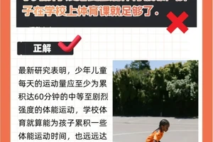  为什么家长的支持对青少年篮球发展非常重要？